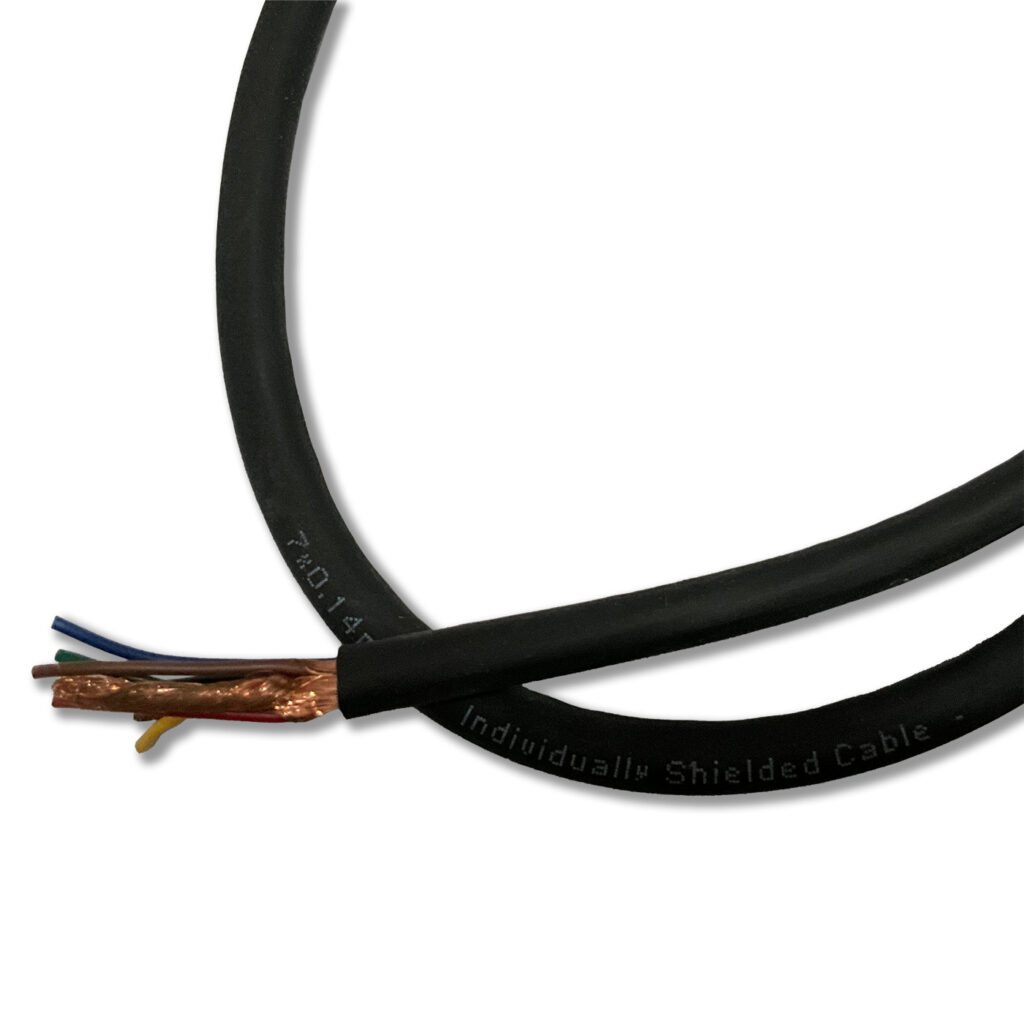 Fo Rx Cable Knowledge Center – Retro Access